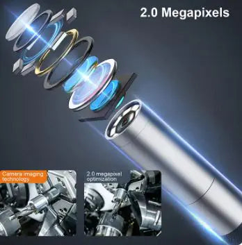 Endoscope Camera